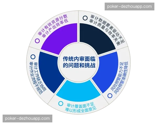 统一的数字资产库在本季度显著提升了经纪机构在品牌授权中的协作效率