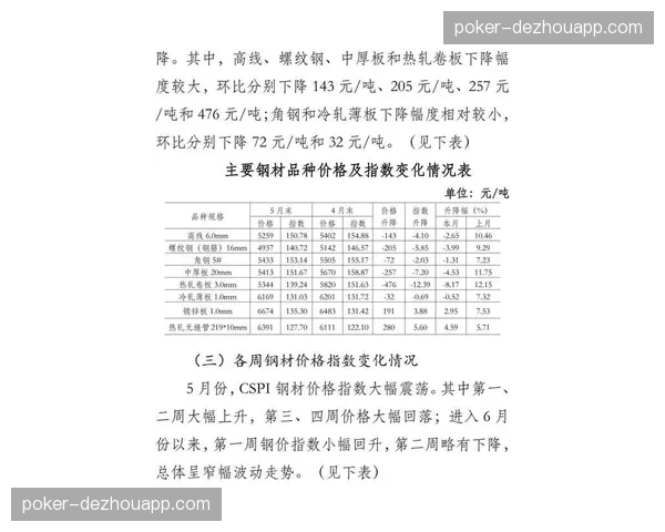 保级直接对话价值翻倍 六分之战白热化影响格局